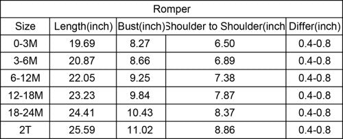 RTS: Big Bow Easter Romper-