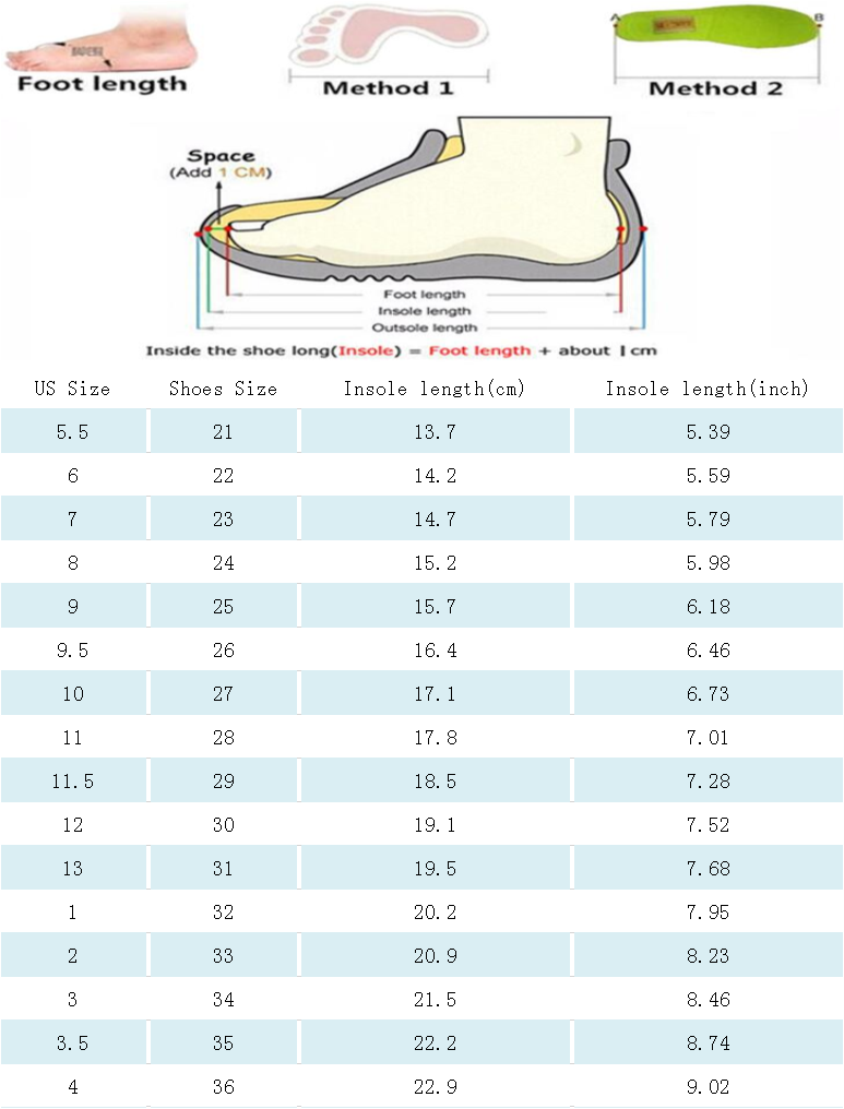 RTS: Kid's Clog slides