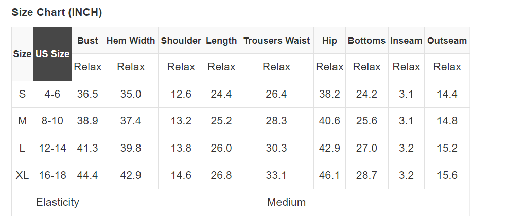 RTS: The Leigha Blue Set