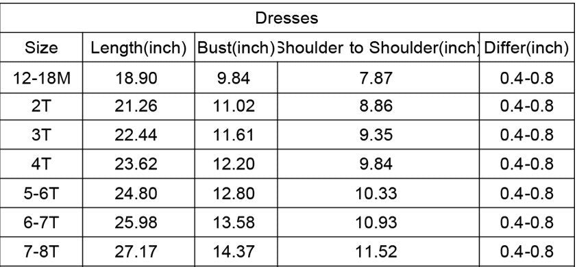 RTS: Flutter Sleeve Dress-