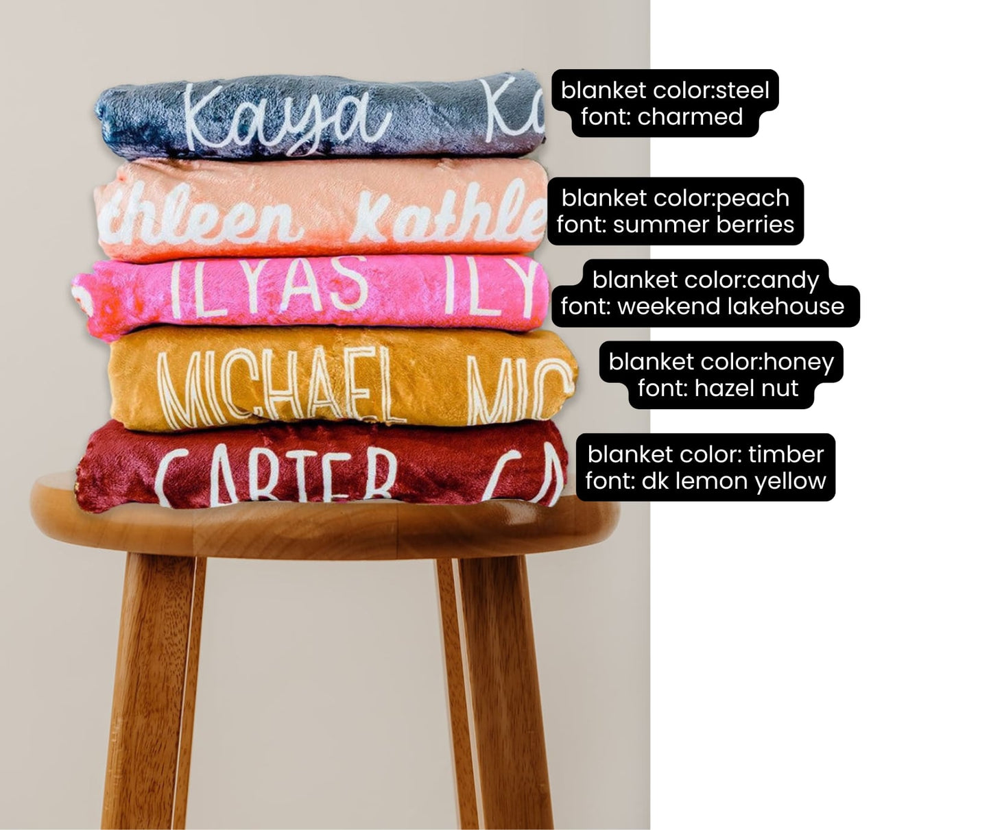 PREORDER: Repeating Name Blanket (bestseller) 1.19.26