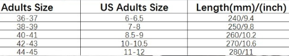 RTS: Solid EVA Slides