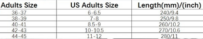 RTS: Solid EVA Slides