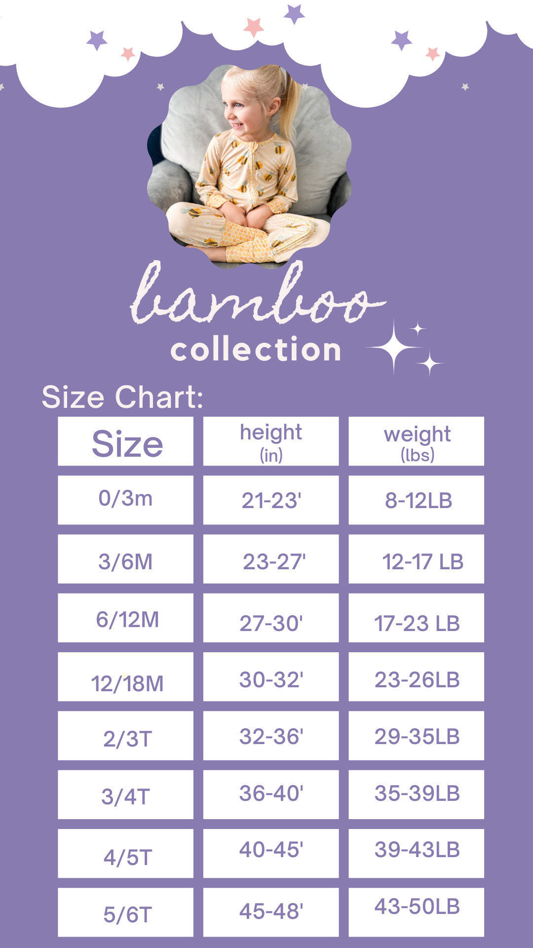 RTS: The Favorites Bamboo Collection (0/3m-18/24m)-