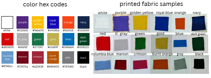 PREORDER: The Custom Crewneck Bow Set | Premade Colors  11.2.26