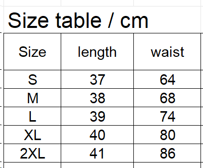 RTS: The Cairn Bubble Skort