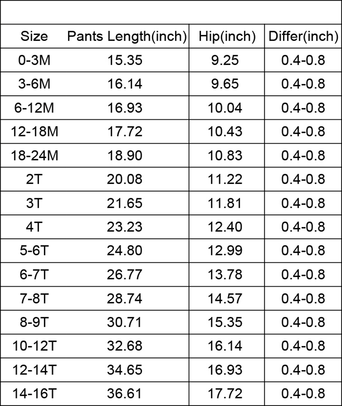 RTS: Kids Fall Jogger Pants-