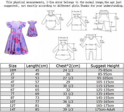 RTS: Encato Flutter Dress-